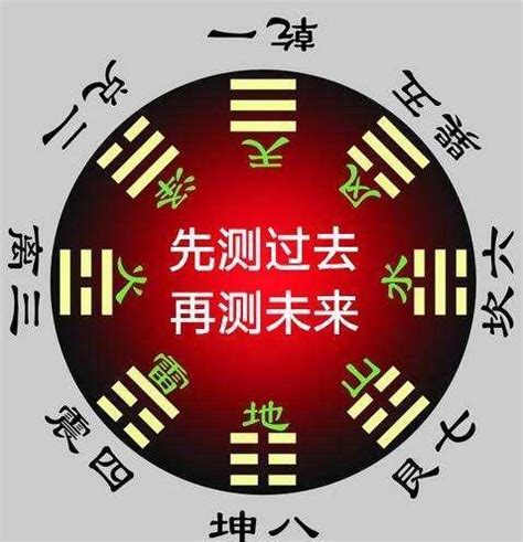 太乙貴人|命中有天乙貴人是什麼意思？天乙貴人的八字運勢分析。